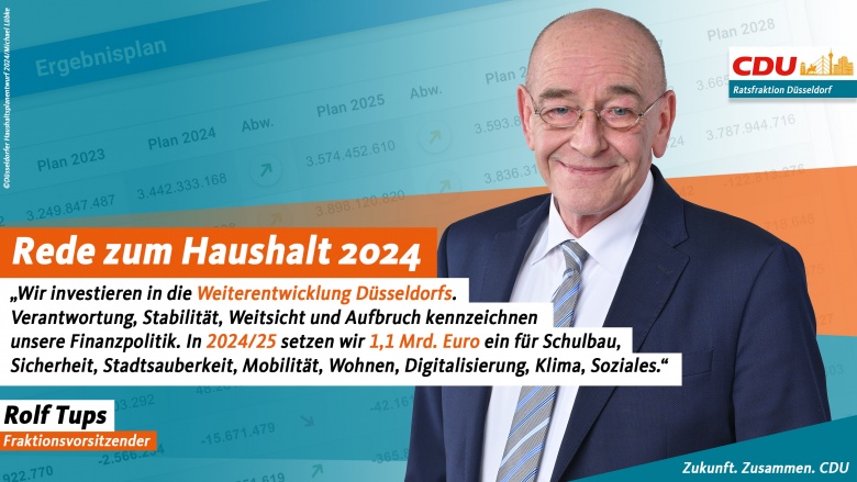 Haushaltsrede für 2024 von Rolf Tups