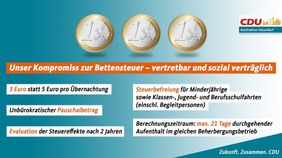 Bettensteuer in D&uuml;sseldorf